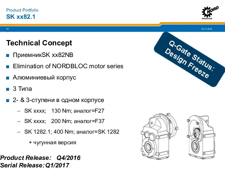 SK xx82.1 Product Portfolio Q-Gate Status: Design Freeze Technical Concept