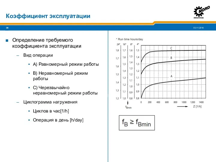 Определение требуемого коэффициента эксплуатации Вид операции A) Равномерный режим работы