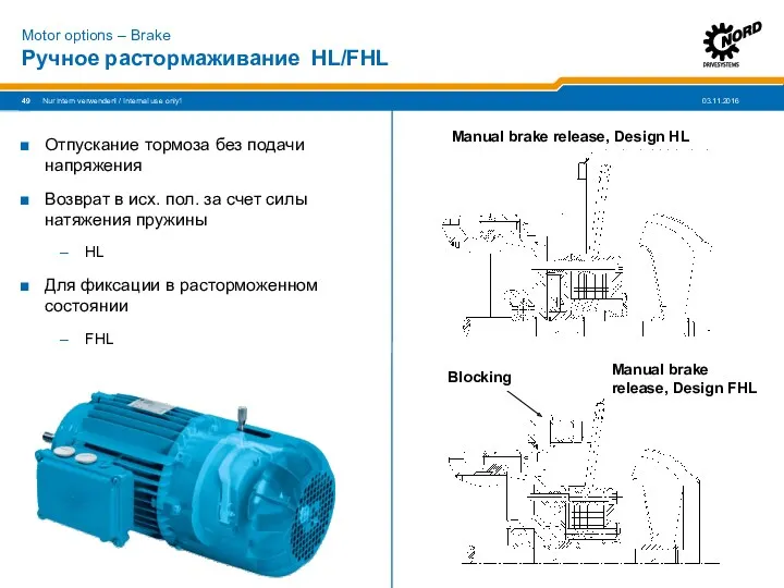 Ручное растормаживание HL/FHL Отпускание тормоза без подачи напряжения Возврат в