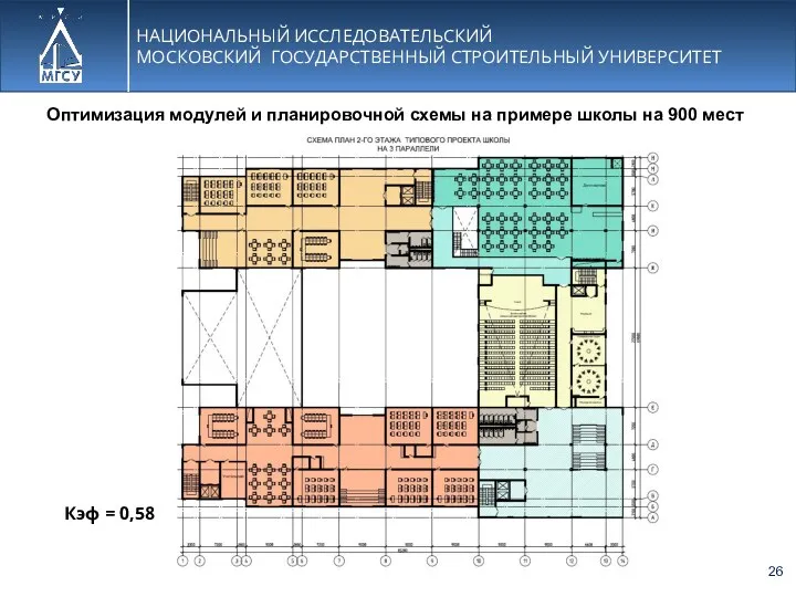 НАЦИОНАЛЬНЫЙ ИССЛЕДОВАТЕЛЬСКИЙ МОСКОВСКИЙ ГОСУДАРСТВЕННЫЙ СТРОИТЕЛЬНЫЙ УНИВЕРСИТЕТ Оптимизация модулей и планировочной