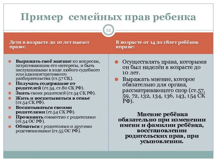 Дети в возрасте до 10 лет имеют право: В возрасте