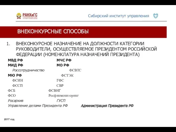 ВНЕКОНКУРСНЫЕ СПОСОБЫ 2017 год ВНЕКОНКУРСНОЕ НАЗНАЧЕНИЕ НА ДОЛЖНОСТИ КАТЕГОРИИ РУКОВОДИТЕЛИ,