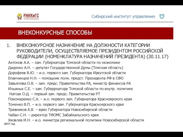 ВНЕКОНКУРСНЫЕ СПОСОБЫ 2017 год ВНЕКОНКУРСНОЕ НАЗНАЧЕНИЕ НА ДОЛЖНОСТИ КАТЕГОРИИ РУКОВОДИТЕЛИ,