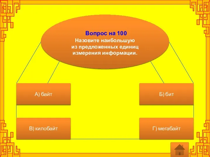 Вопрос на 100 Назовите наибольшую из предложенных единиц измерения информации.