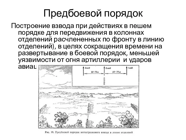 Предбоевой порядок Построение взвода при действиях в пешем порядке для