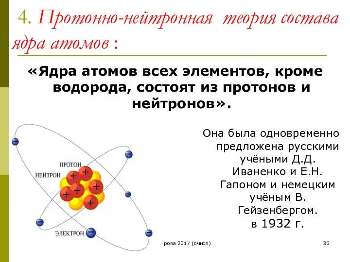 В.И. Комарова 2017 (очное) 4. Протонно-нейтронная теория состава ядра атомов