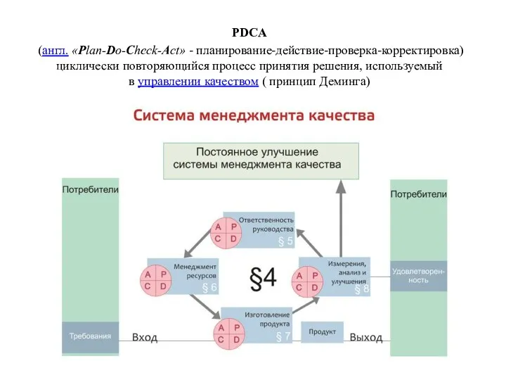 PDCA (англ. «Plan-Do-Check-Act» - планирование-действие-проверка-корректировка) циклически повторяющийся процесс принятия решения, используемый в управлении