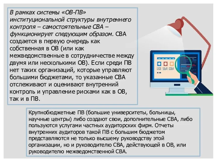 В рамках системы «ОВ-ПВ» институциональной структуры внутреннего контроля – самостоятельные