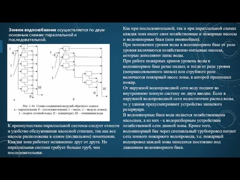 Зонное водоснабжение осуществляется по двум основным схемам: параллельной и последовательной.