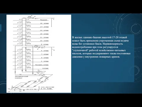 В жилых зданиях-башнях высотой 17-20 этажей может быть применена упрощенная