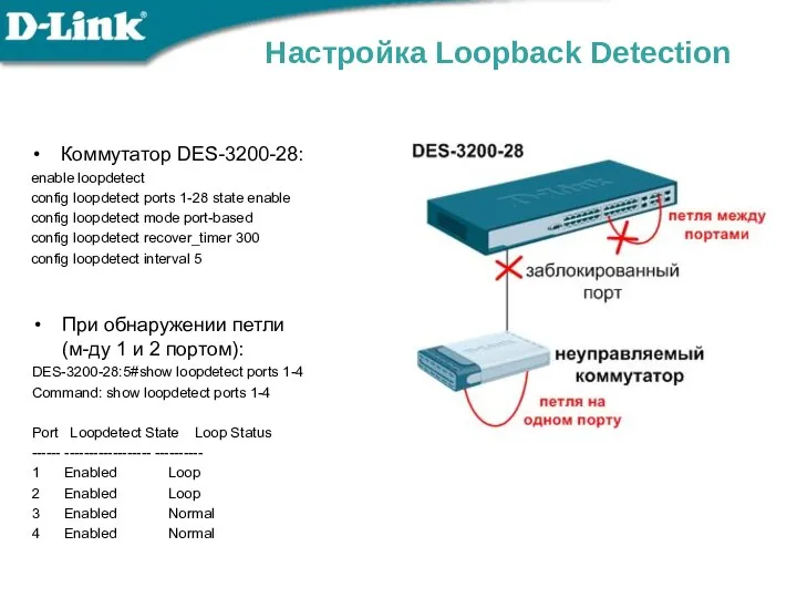 Настройка Loopback Detection Коммутатор DES-3200-28: enable loopdetect config loopdetect ports 1-28 state enable