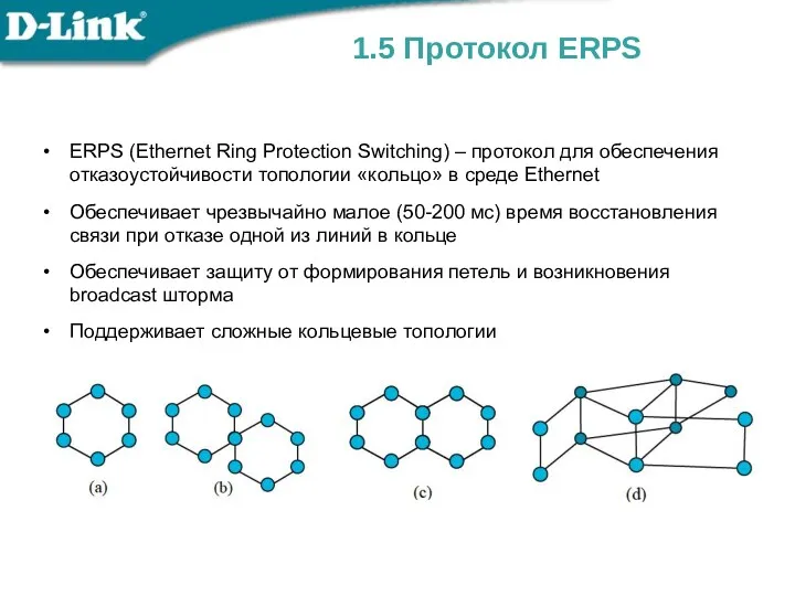 ERPS (Ethernet Ring Protection Switching) – протокол для обеспечения отказоустойчивости топологии «кольцо» в