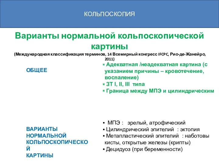 Варианты нормальной кольпоскопической картины (Международная классификация терминов, 14 Всемирный конгресс