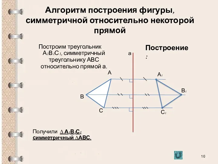 Алгоритм построения фигуры, симметричной относительно некоторой прямой Построим треугольник А1В1С1,