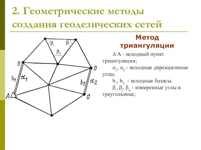 2. Геометрические методы создания геодезических сетей Метод триангуляции Δ А