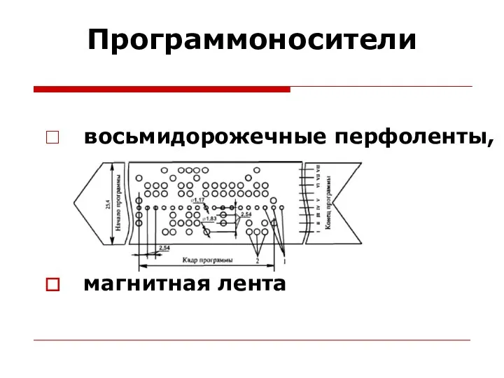 Программоносители восьмидорожечные перфоленты, магнитная лента