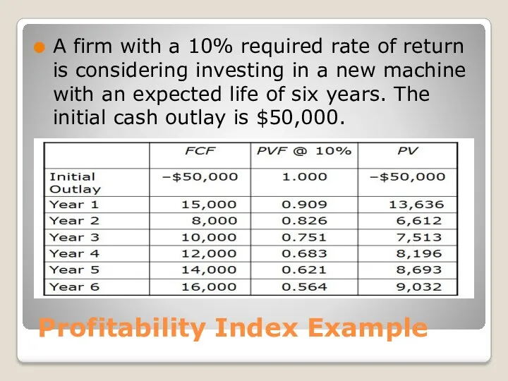 Profitability Index Example A firm with a 10% required rate