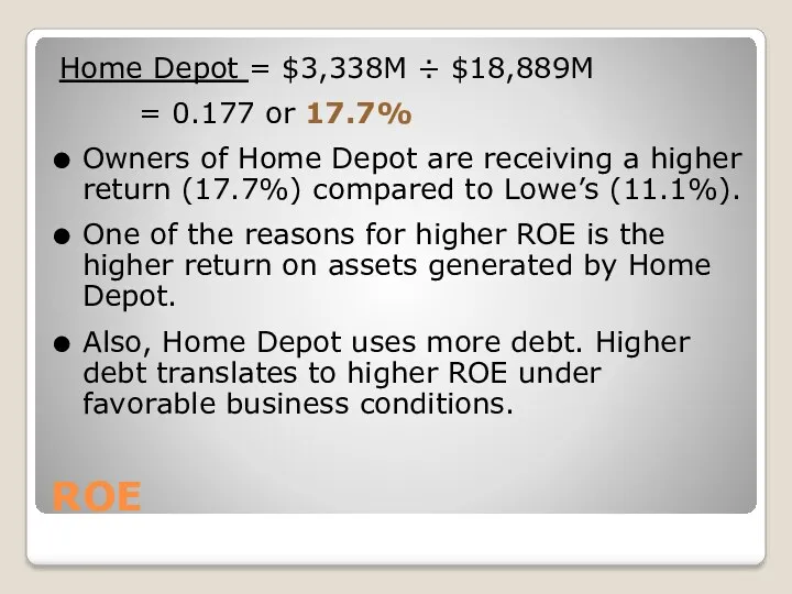 ROE Home Depot = $3,338M ÷ $18,889M = 0.177 or