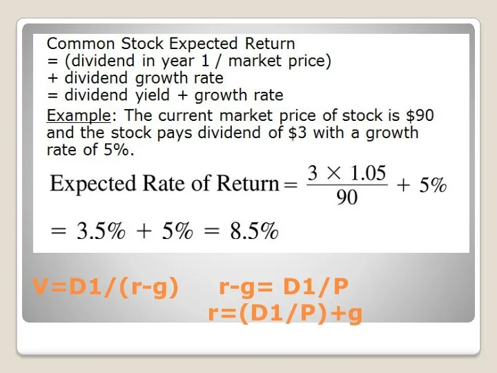 V=D1/(r-g) r-g= D1/P r=(D1/P)+g