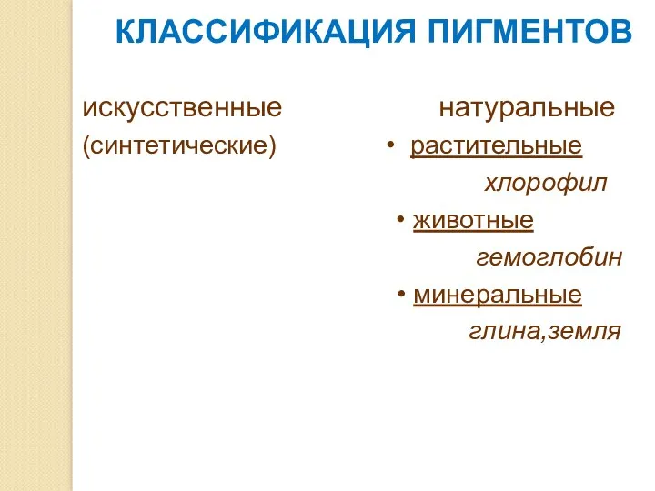 КЛАССИФИКАЦИЯ ПИГМЕНТОВ искусственные натуральные (синтетические) • растительные хлорофил • животные гемоглобин • минеральные глина,земля