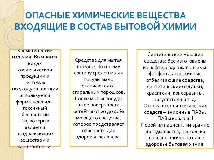 ОПАСНЫЕ ХИМИЧЕСКИЕ ВЕЩЕСТВА ВХОДЯЩИЕ В СОСТАВ БЫТОВОЙ ХИМИИ Косметические изделия: