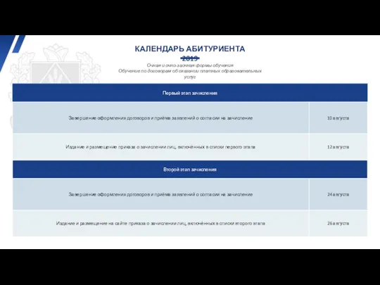 КАЛЕНДАРЬ АБИТУРИЕНТА 2019 Очная и очно-заочная формы обучения Обучение по договорам об оказании платных образовательных услуг