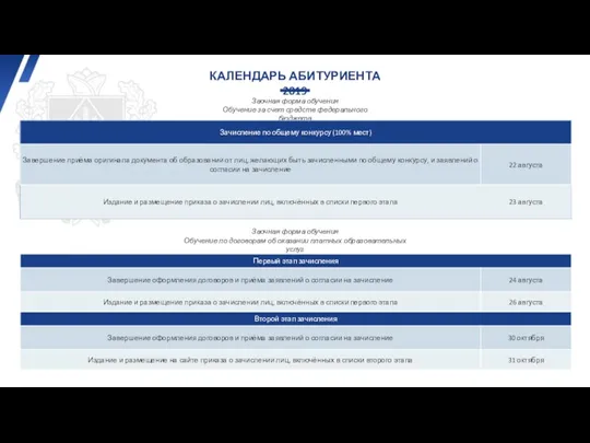 КАЛЕНДАРЬ АБИТУРИЕНТА 2019 Заочная форма обучения Обучение за счет средств