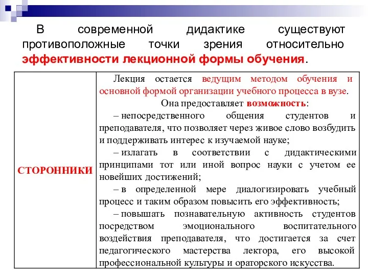 В современной дидактике существуют противоположные точки зрения относительно эффективности лекционной формы обучения.