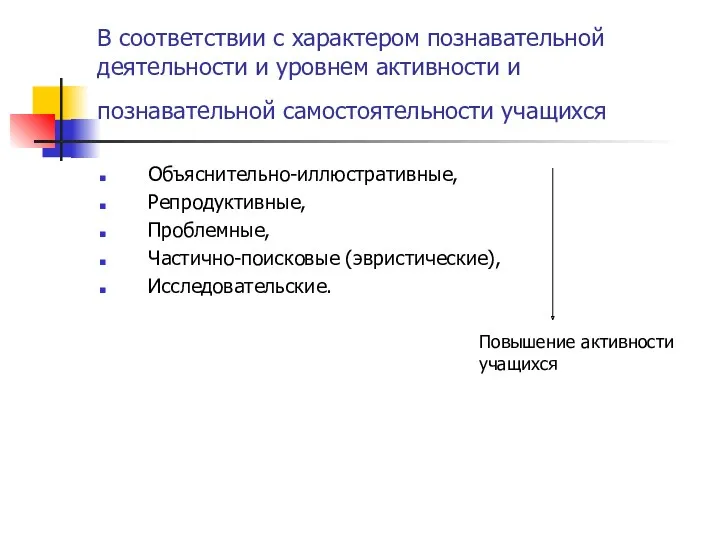 В соответствии с характером познавательной деятельности и уровнем активности и