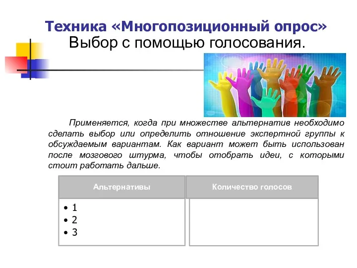Техника «Многопозиционный опрос» Выбор с помощью голосования. Применяется, когда при множестве альтернатив необходимо