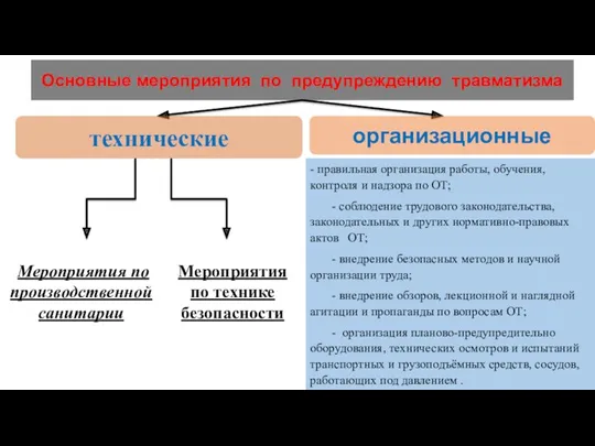 Основные мероприятия по предупреждению травматизма - правильная организация работы, обучения,