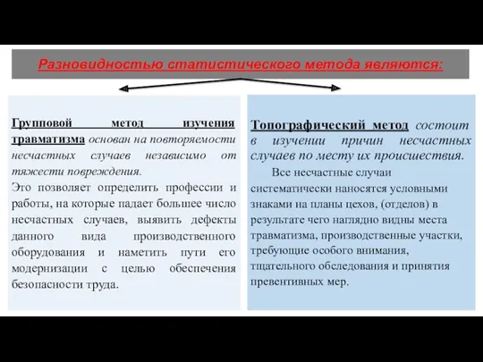 Разновидностью статистического метода являются: Групповой метод изучения травматизма основан на