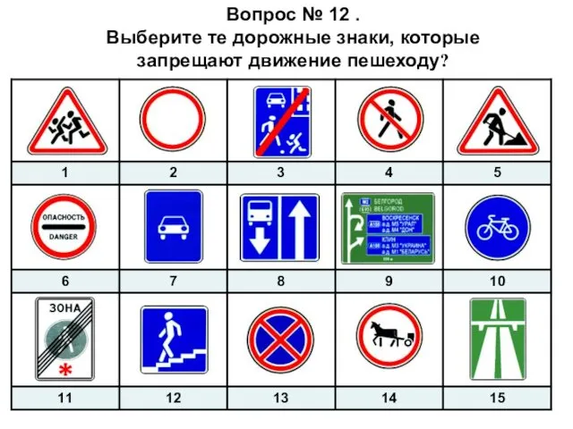 Вопрос № 12 . Выберите те дорожные знаки, которые запрещают движение пешеходу?