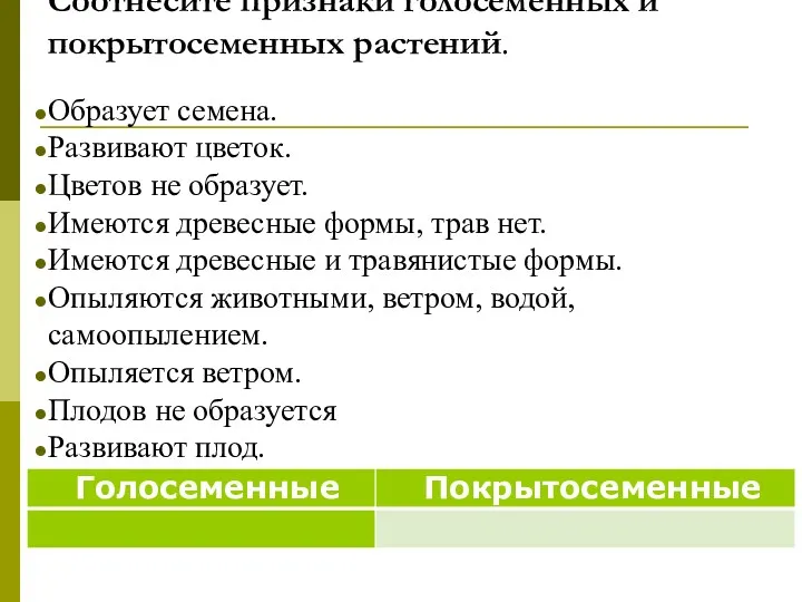 Соотнесите признаки голосеменных и покрытосеменных растений. Образует семена. Развивают цветок.