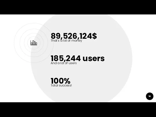 89,526,124$ That’s a lot of money 100% Total success! 185,244 users And a lot of users