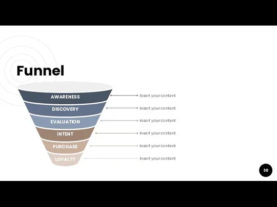 Funnel Insert your content Insert your content Insert your content