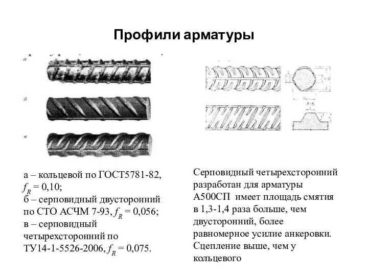 Профили арматуры а – кольцевой по ГОСТ5781-82, fR = 0,10;