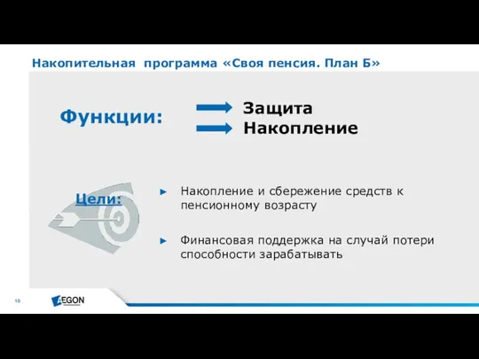 Накопление и сбережение средств к пенсионному возрасту Финансовая поддержка на