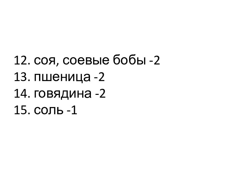 12. соя, соевые бобы -2 13. пшеница -2 14. говядина -2 15. соль -1