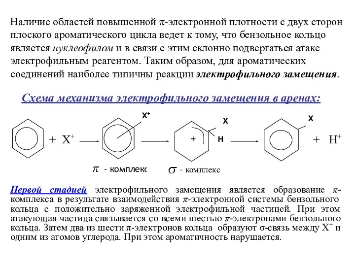 + X+ + Н+ Наличие областей повышенной π-электронной плотности с