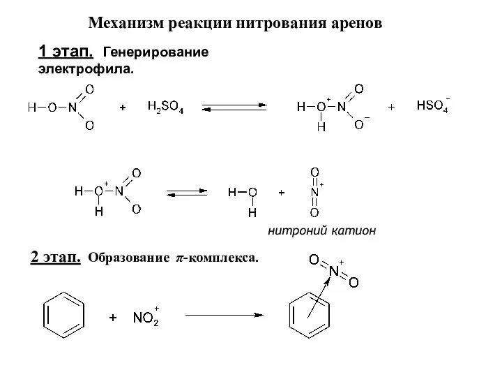 Механизм реакции нитрования аренов 1 этап. Генерирование электрофила. нитроний катион 2 этап. Образование π-комплекса.