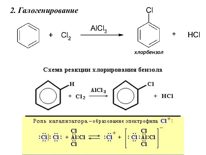 2. Галогенирование хлорбензол