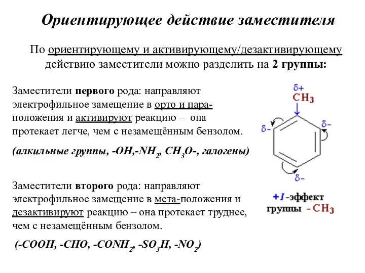 Ориентирующее действие заместителя (алкильные группы, -OH,-NH2, CH3O-, галогены) Заместители первого