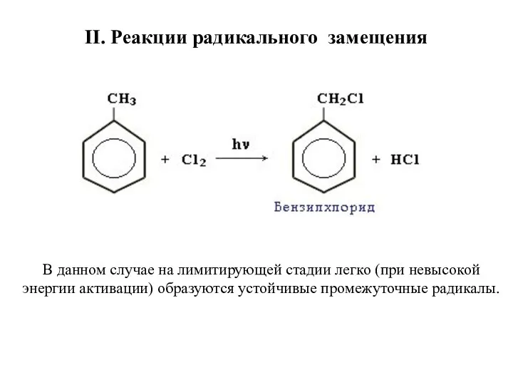 II. Реакции радикального замещения В данном случае на лимитирующей стадии