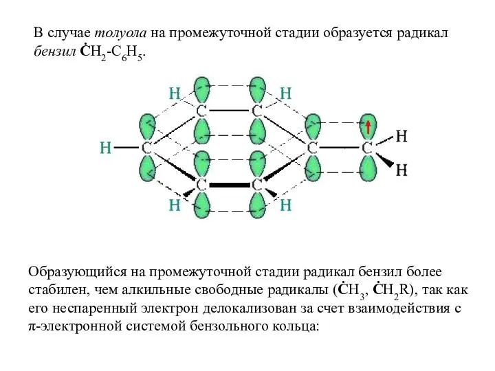 В случае толуола на промежуточной стадии образуется радикал бензил ĊH2-C6H5.