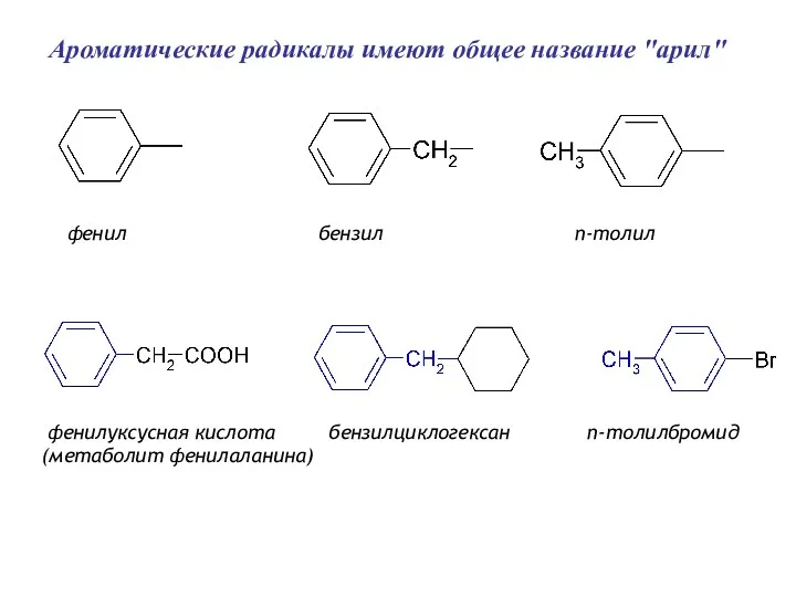 Ароматические радикалы имеют общее название "арил" фенил бензил п-толил фенилуксусная кислота бензилциклогексан п-толилбромид (метаболит фенилаланина)