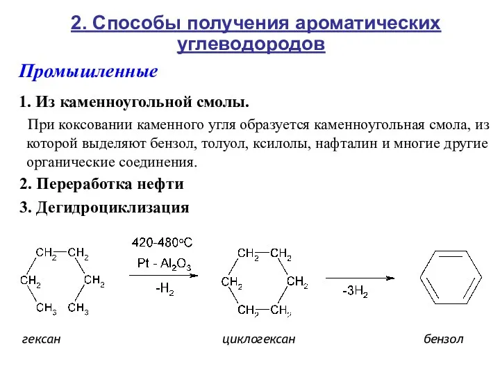 2. Способы получения ароматических углеводородов Промышленные 1. Из каменноугольной смолы.