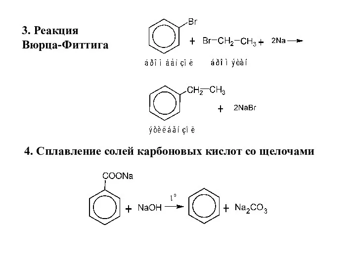 3. Реакция Вюрца-Фиттига 4. Сплавление солей карбоновых кислот со щелочами
