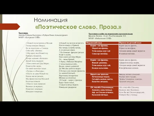 Номинация «Поэтическое слово. Проза.» 1.Новый год встречать в Москве Гитлер