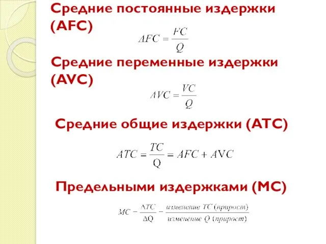 Средние общие издержки (ATC) Средние постоянные издержки (AFC) Средние переменные издержки (AVC) Предельными издержками (МС)